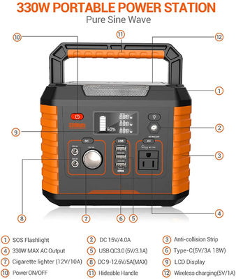 330W Portable Power Station Solar Lithium Battery Bank For Portable Power Pack
