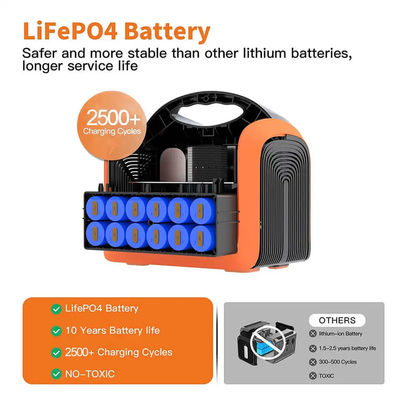 Camping Portable Generator Power Station 600W Lifepo4 Battery Solar Generator
