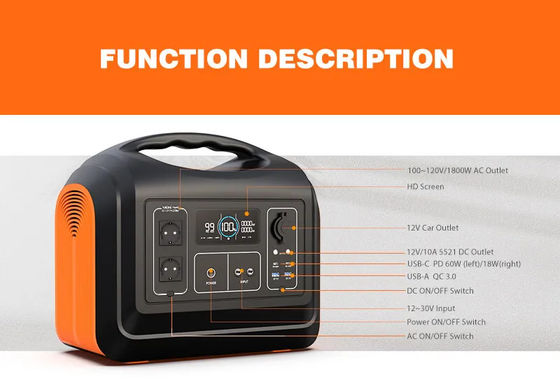 1800W Portable Power Station Lifepo4 Portable Solar Generator Kit 15kg