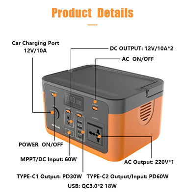 110V 220V AC Portable Generator Power Station Energy System 100000mAh Mobile Power Bank