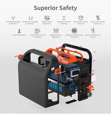 Emergency Home 300W Portable Power Station Pure Sine Wave With LifePO4 Battery